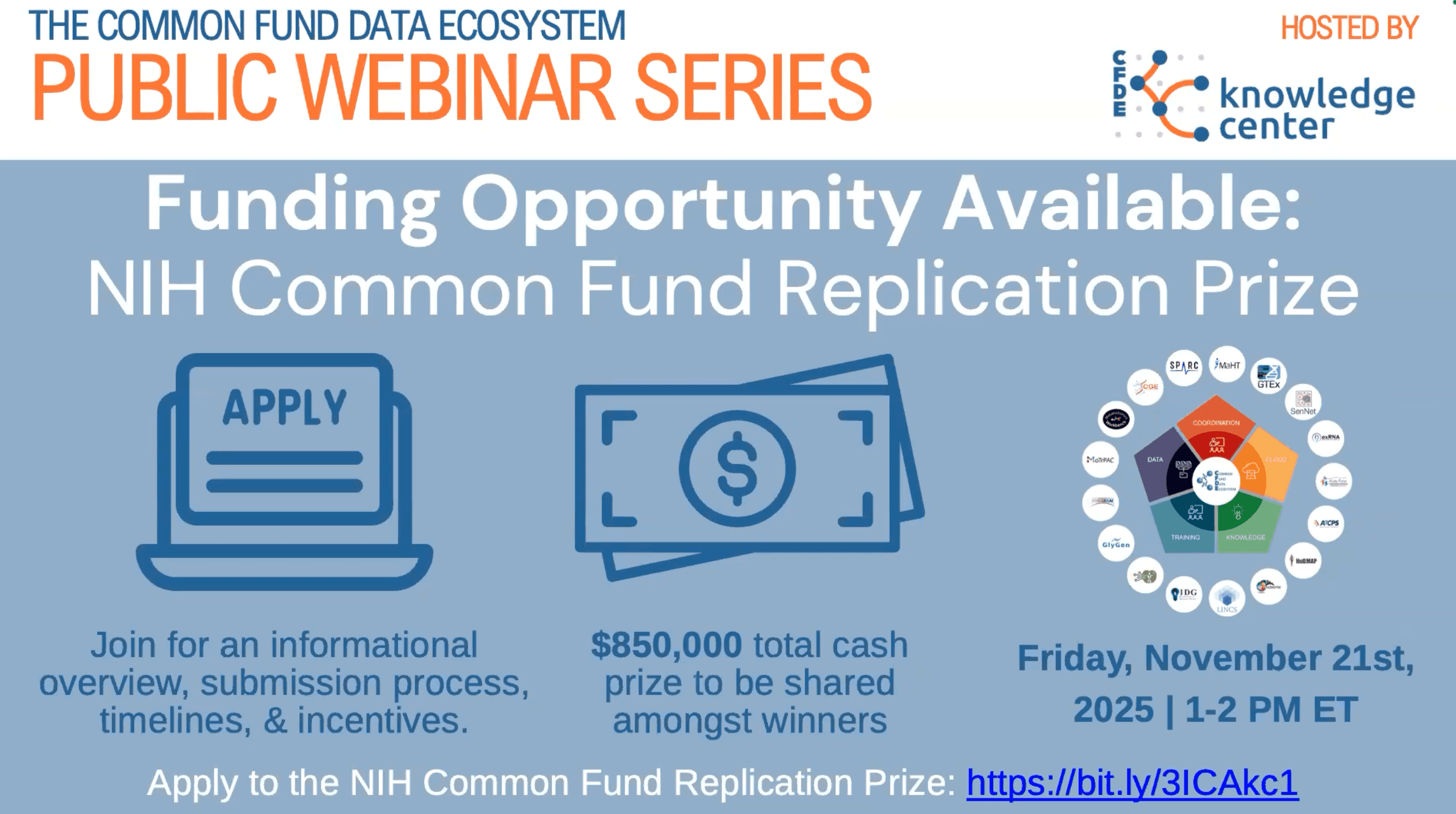 CFDE Webinar Series